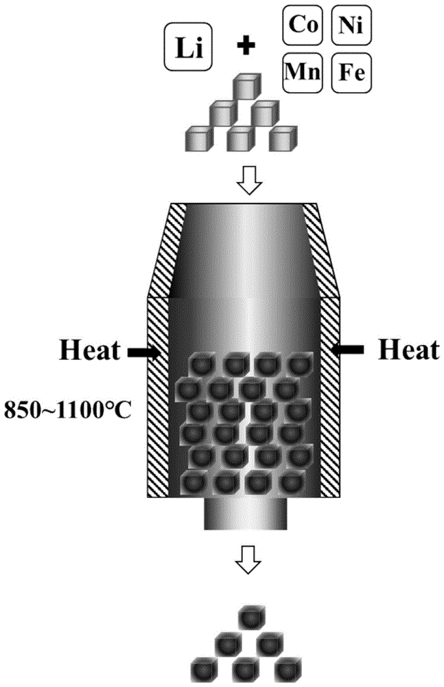 一种锂电池正极材料焙烧用竖窑炉衬及其制备方法