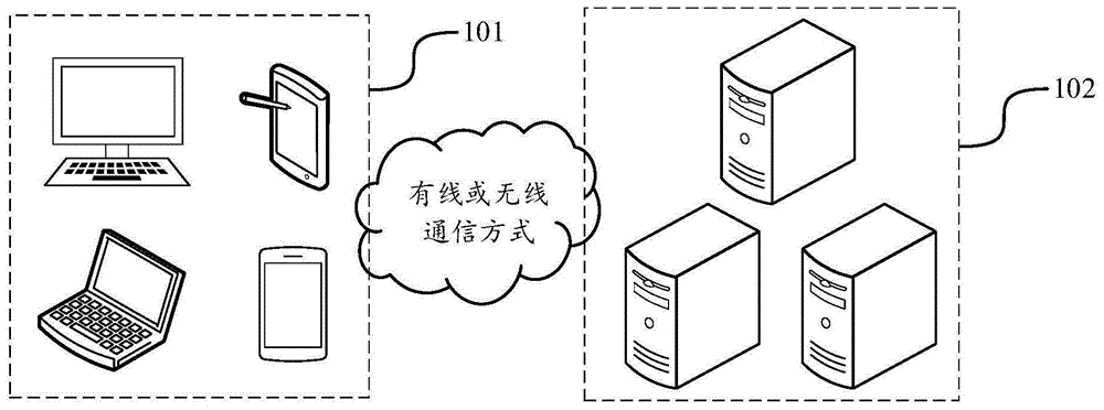 音频处理方法、装置、终端及计算机可读存储介质与流程