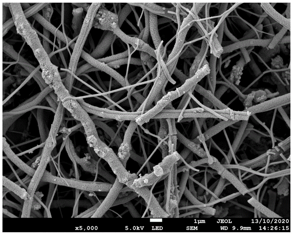 一种多孔纤维硅氧负极复合材料及其制备方法
