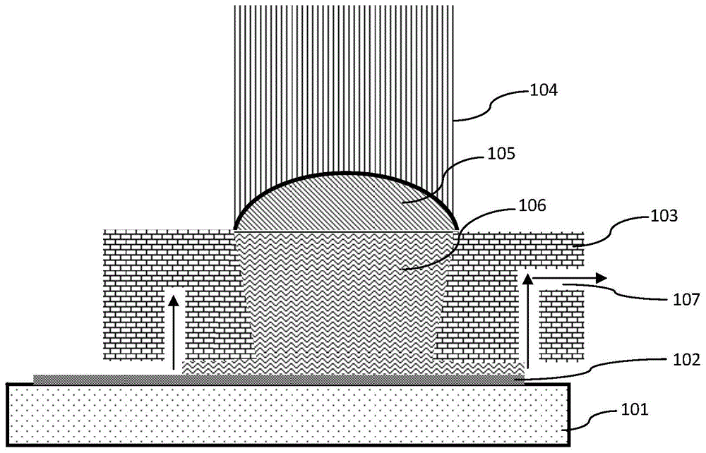 侦测浸没式光刻机的浸没罩的排液孔堵塞的方法与流程