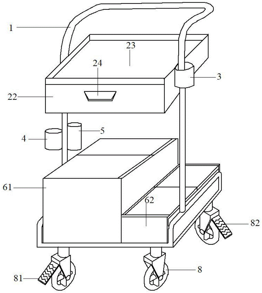 一种多功能小型输液治疗推车的制作方法