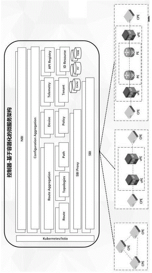 基于多质量属性的SR方法、系统、设备和介质与流程