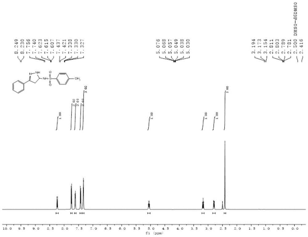 一种3-芳基-4,5-二氢-1H-吡唑-5胺及其制备方法