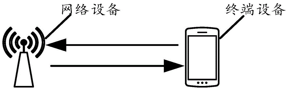 一种通信系统的恢复方法及通信装置与流程