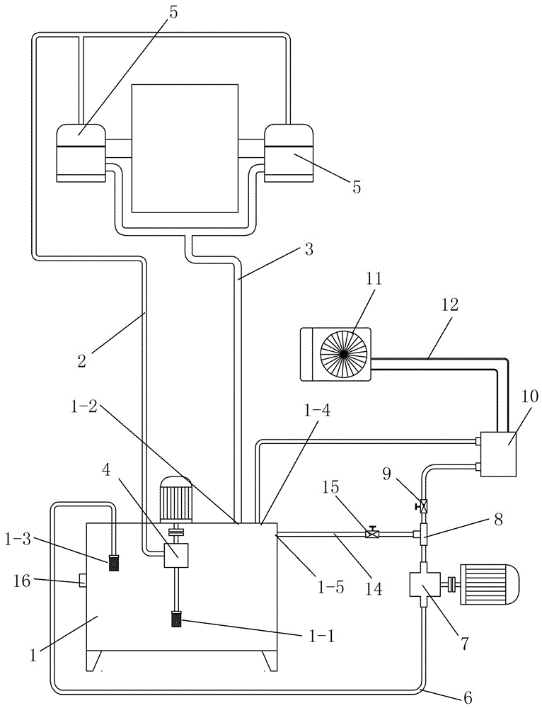 一种轴承润滑系统的制作方法