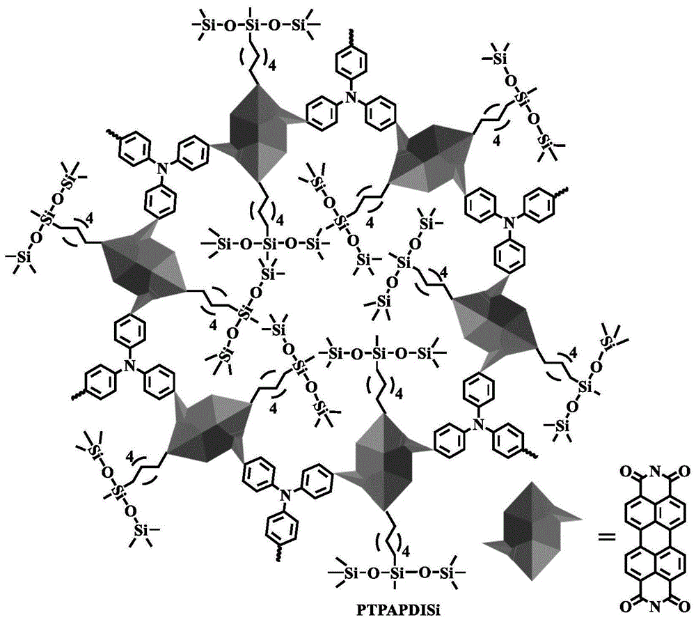 一种n型苝二酰亚胺类COF树枝状共轭聚合物阴极界面层及其制备方法