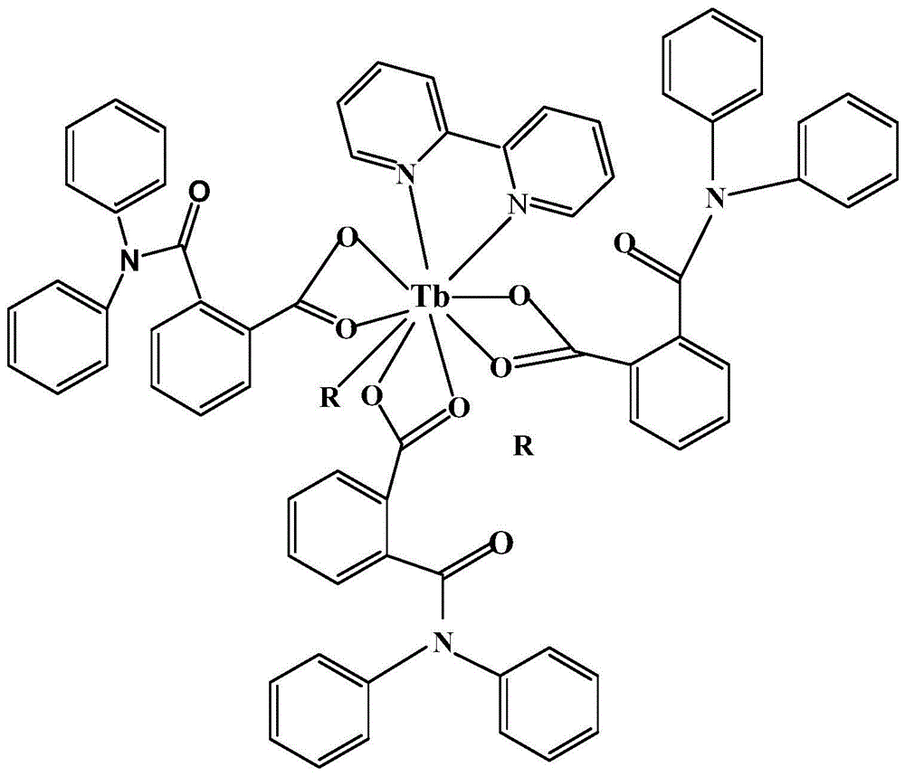 一种铽二苯胺羰基苯甲酸稀土配合物及其制备方法和应用