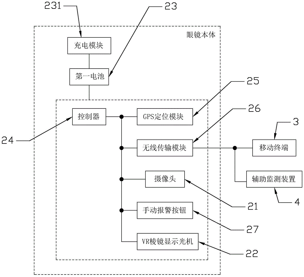 一种具有记忆功能的眼镜