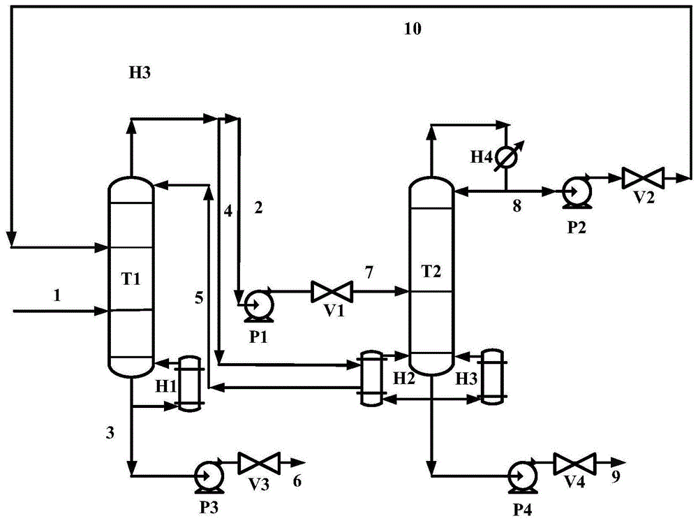 一种双塔变压精馏分离乙酸乙酯和乙醇的方法