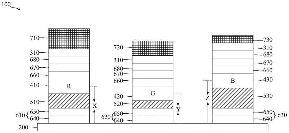 显示面板的制作方法