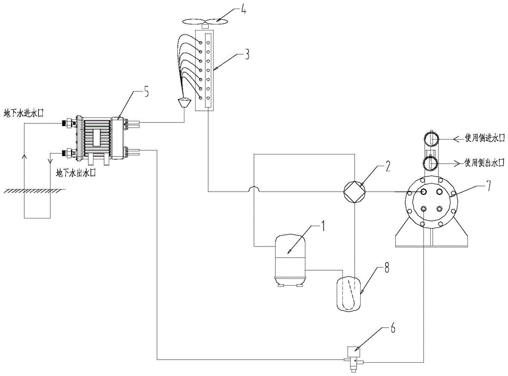 一种风冷热泵机组系统的制作方法