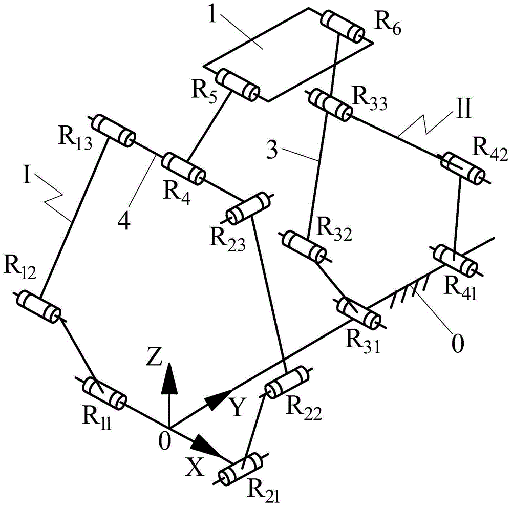全铰两约束支链的大转角零耦合度两平移一转动并联平台