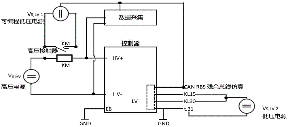 一种电驱动系统控制器主动放电测试电路及测试系统的制作方法