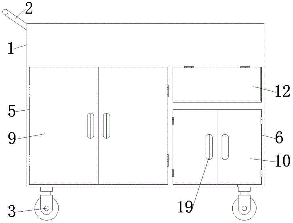 一种综合临床用多功能手推车的制作方法