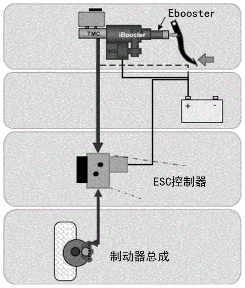 一种基于路况识别的自适应多模式能量回收方法和系统与流程