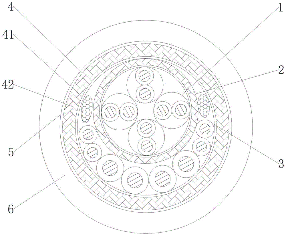 一种汽车激光雷达用屏蔽电缆的制作方法