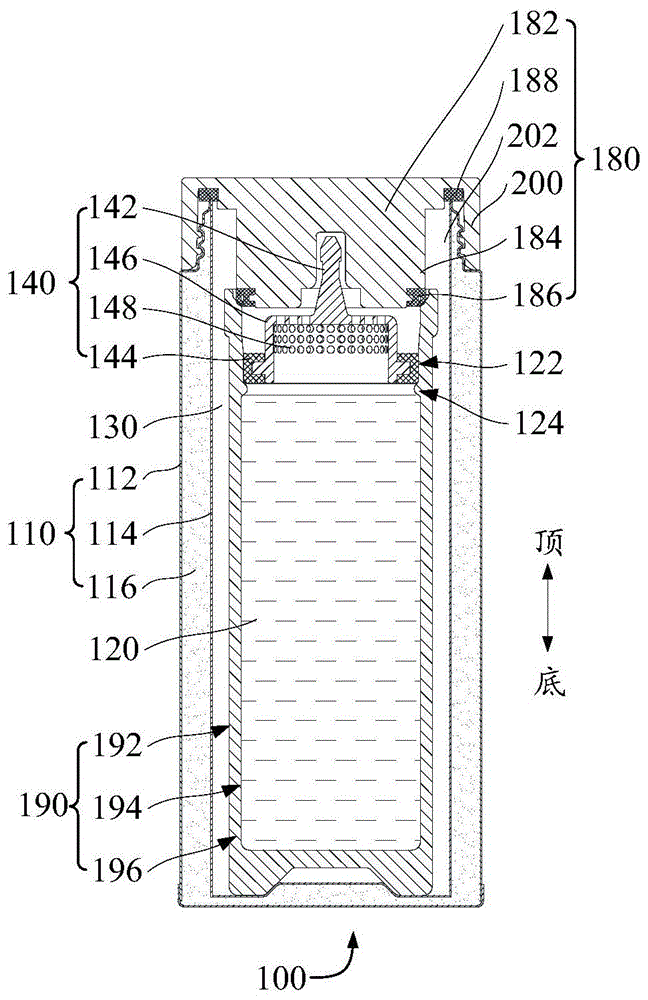 液体容器的制作方法