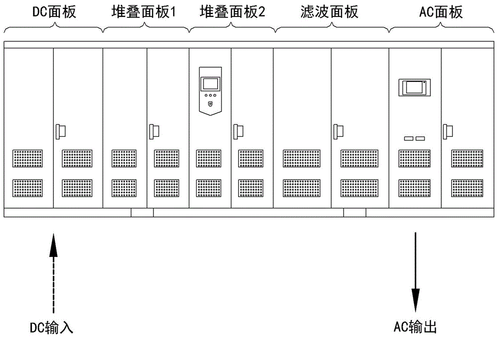 电力转换装置的制作方法