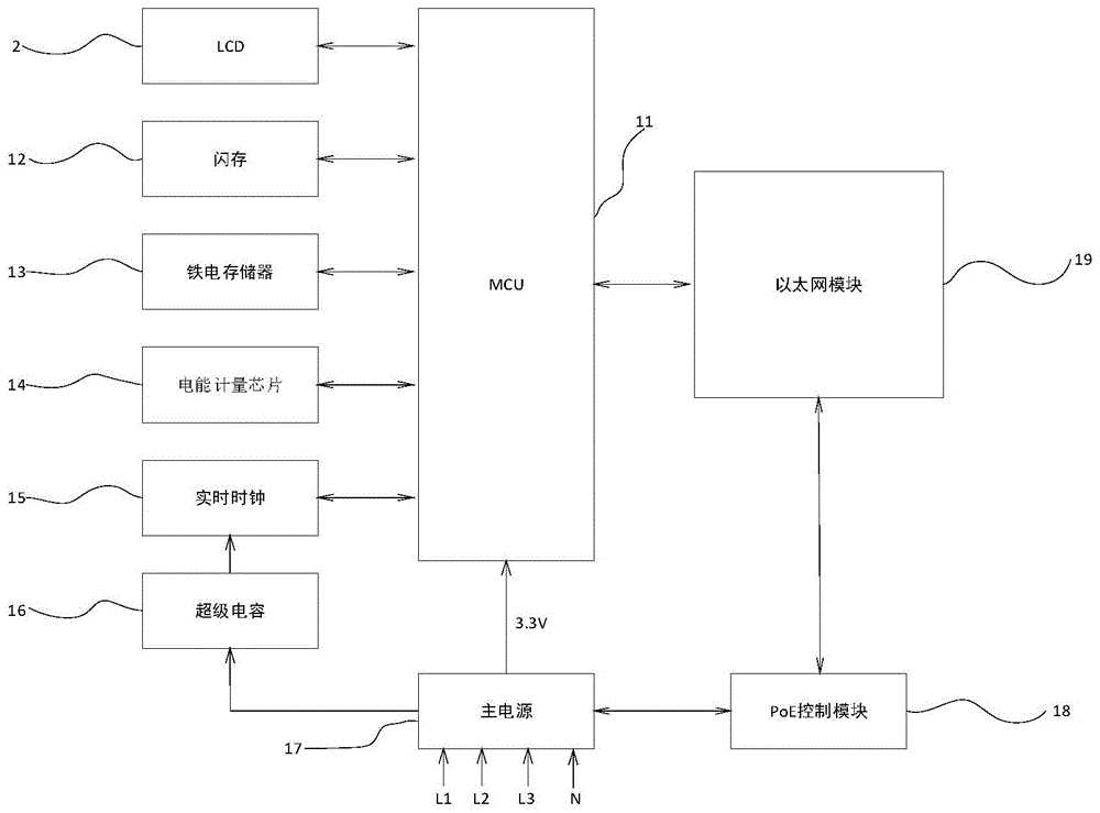 一种电能表的制作方法