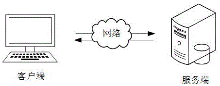 基于TDOA的定位方法、装置、计算机设备及存储介质与流程