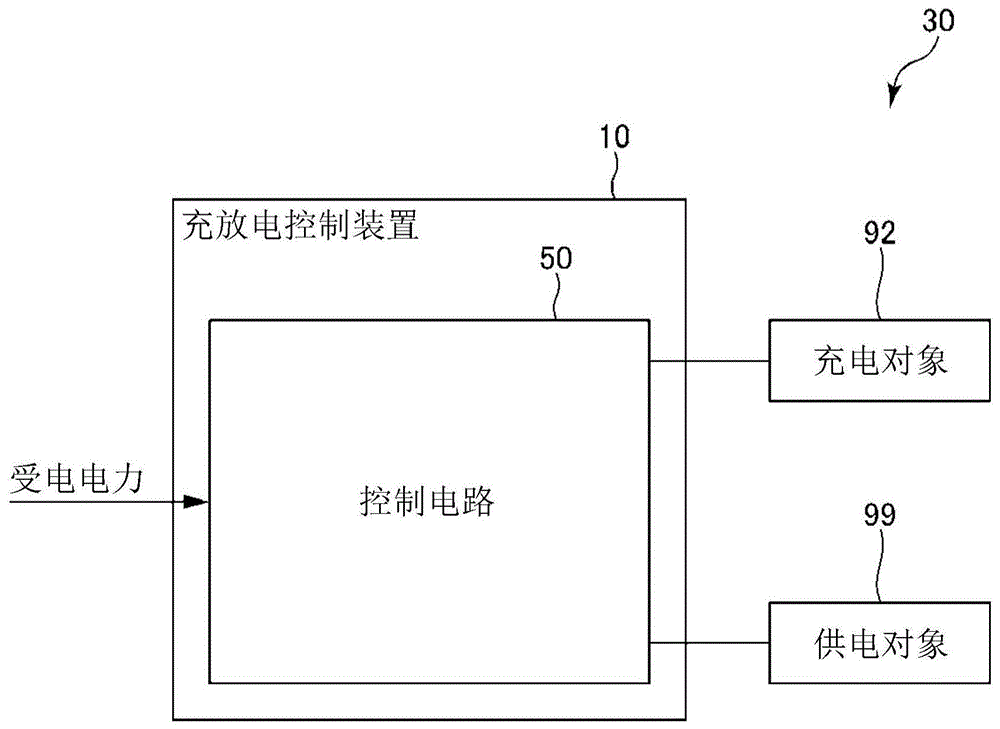 充放电控制装置和电子设备的制作方法