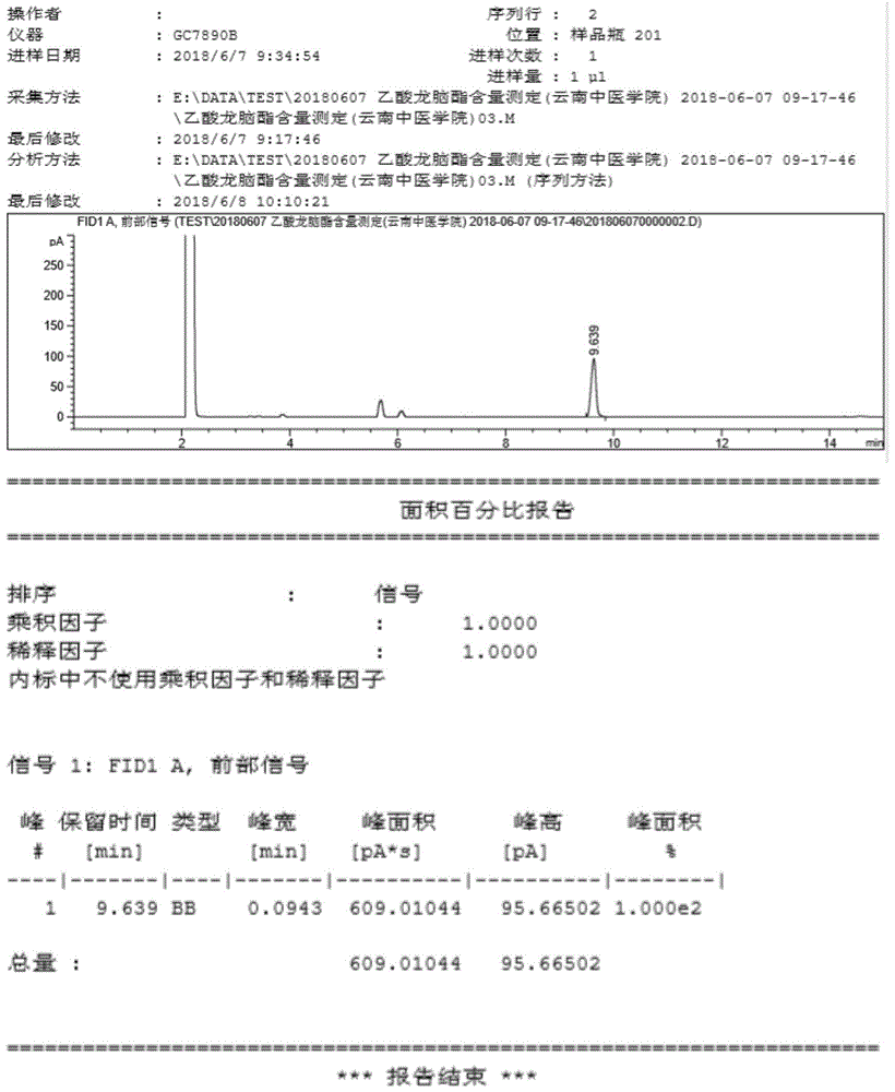 一种改善妊娠呕吐反应的砂仁片剂及其制备方法