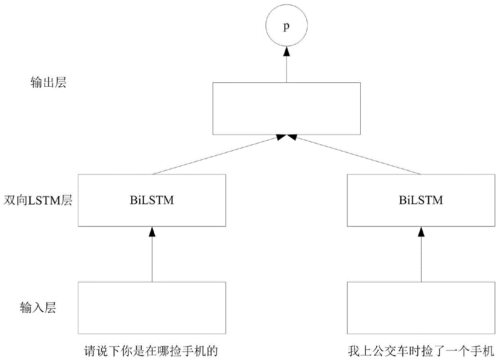 数据检索方法、装置、设备及存储介质与流程