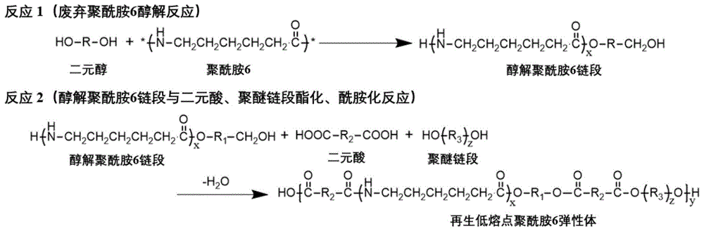 一种再生低熔点聚酰胺6弹性体的制备方法