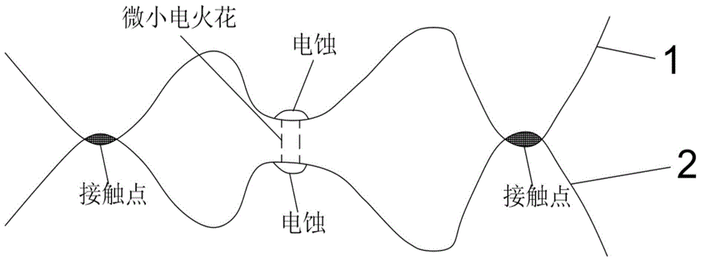 基于含离子液体的润滑脂的滚动轴承