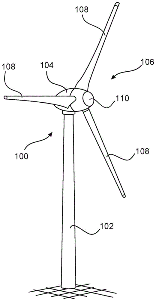 用于检测风能设备的不同振动的方法与流程