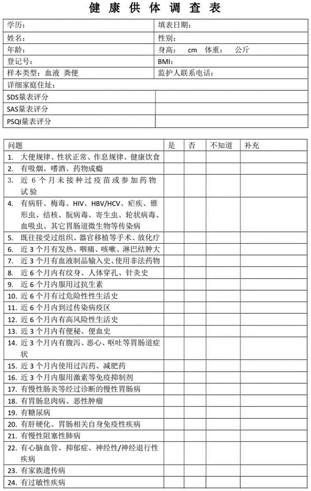 一种肠菌胶囊及其制备方法与流程