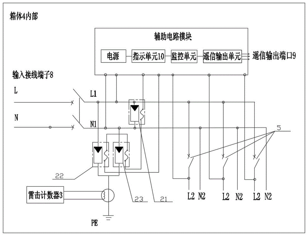 一种铁路牵引供电接触网隔离开关用电源防雷箱的制作方法