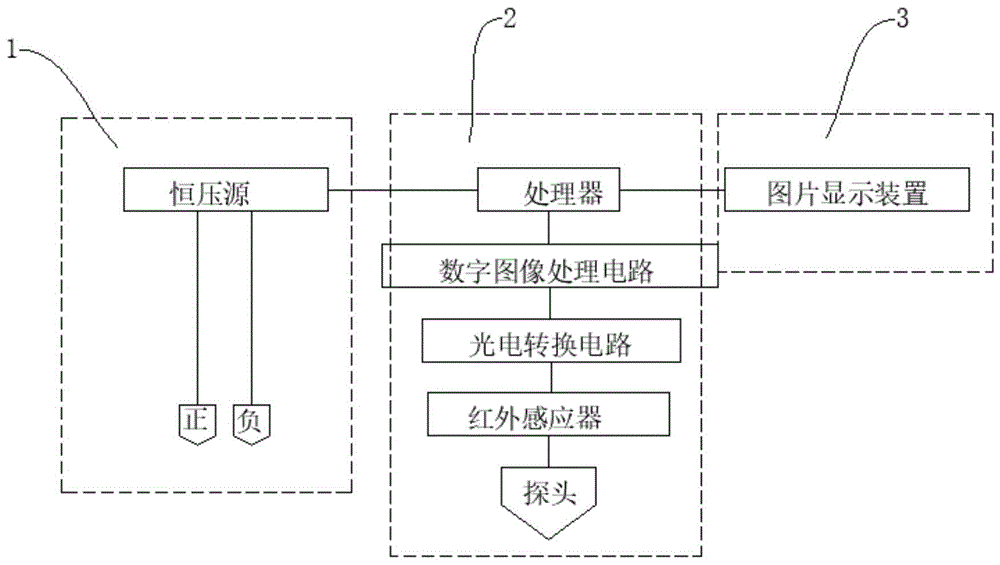 一种电源短路定位机构的制作方法