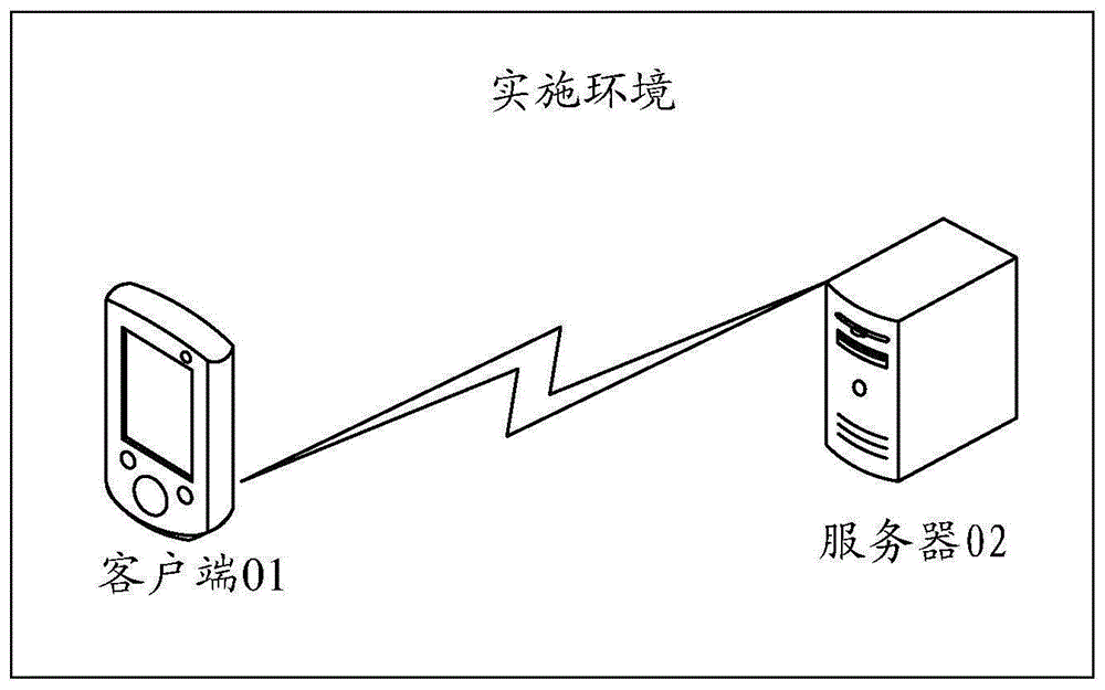 一种嵌入页面管理方法和装置、电子设备、存储介质与流程