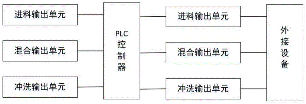 一种棉粉加湿装置的制作方法