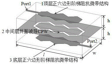 一种三层结构的宽边耦合双通带带通滤波器