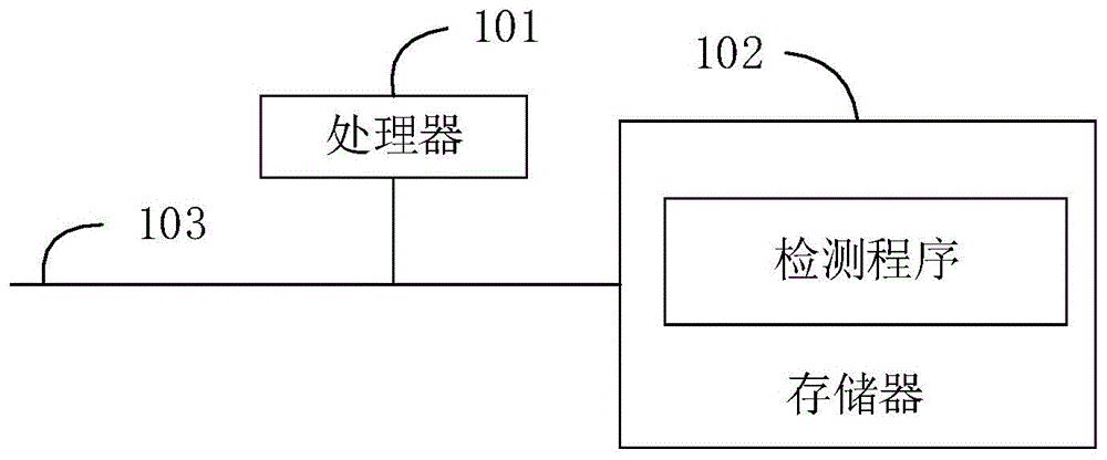 蓝牙设备的控制方法、装置及计算机可读存储介质与流程