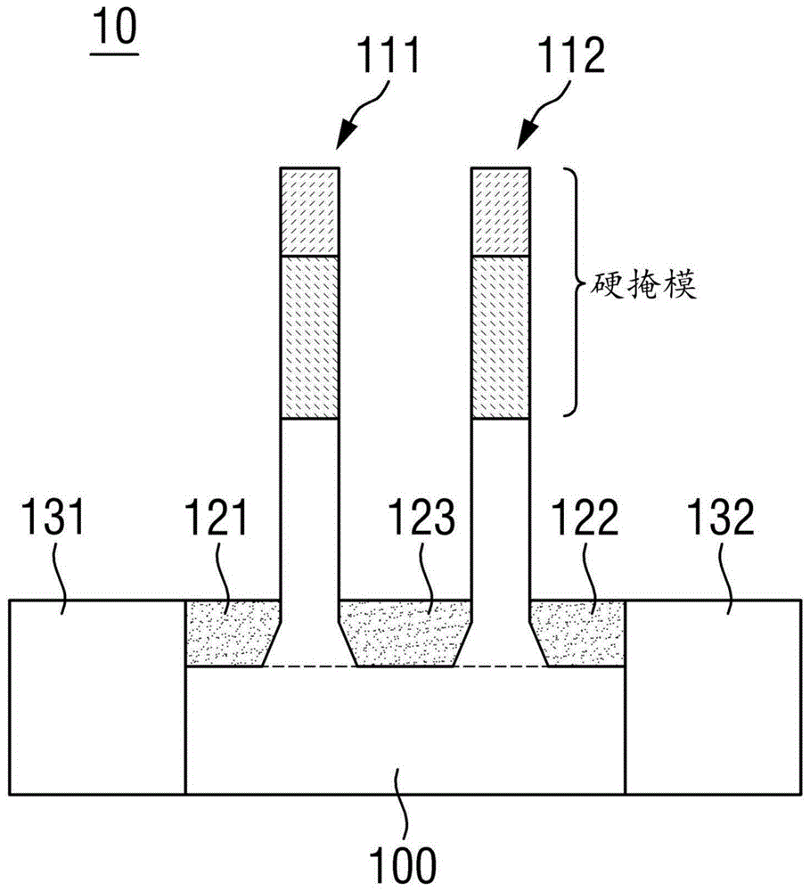 垂直场效应晶体管（VFET）结构及其制造方法与流程