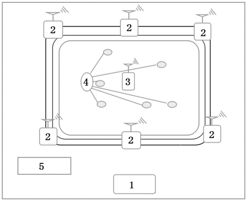 一种智能电子围栏系统的制作方法