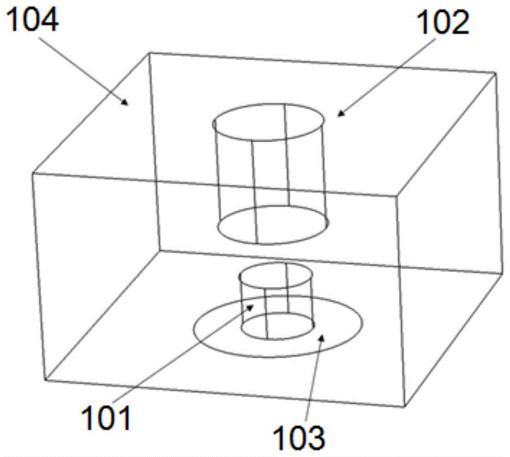 一种滤波器输入输出结构及介质双工器的制作方法