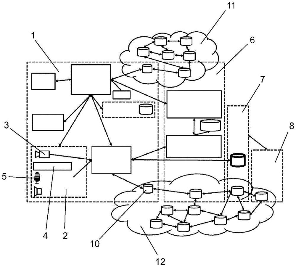 处理系统的制作方法