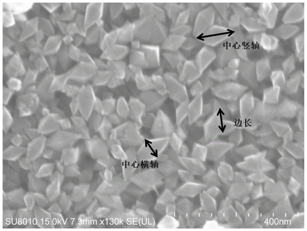 一种具有多面体结构TiO2纳米材料的制备方法