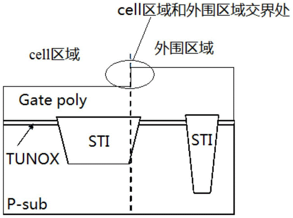 NOR Flash Cell区域控制栅回刻方法、存储介质和控制模块与流程