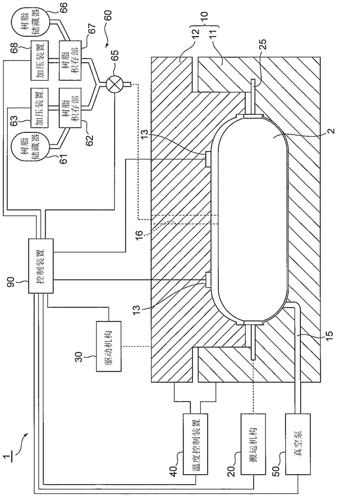 纤维强化树脂成型品的制造方法和制造装置与流程