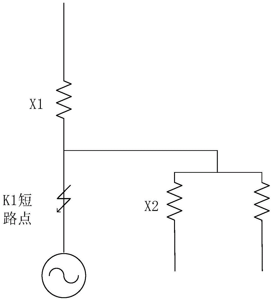 一种发电厂发变组短路试验方法及系统与流程