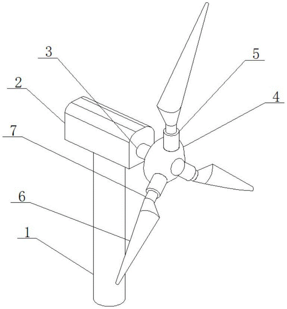 一种风电机组风轮可变预锥角装置及使用方法与流程