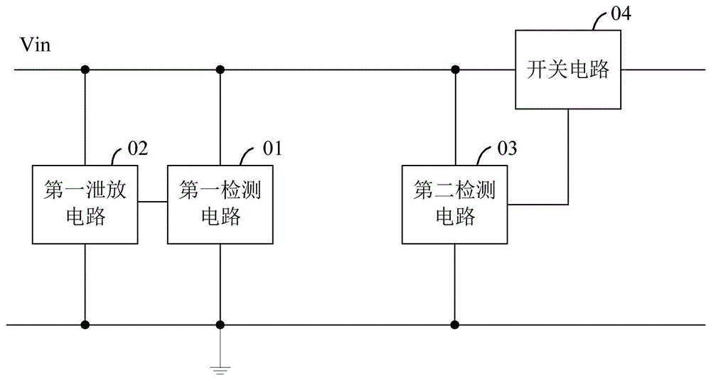 充电端口防护装置及终端的制作方法