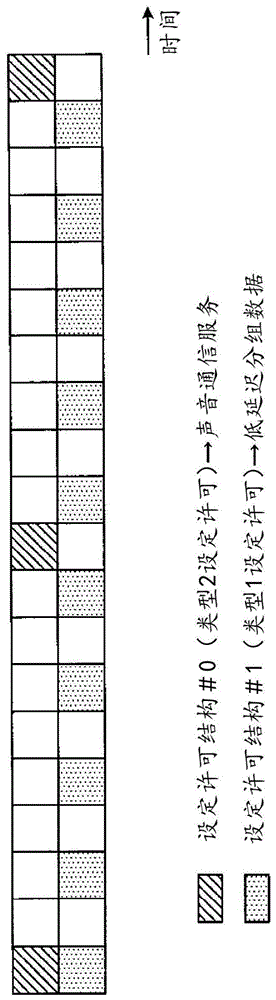 用户终端的制作方法