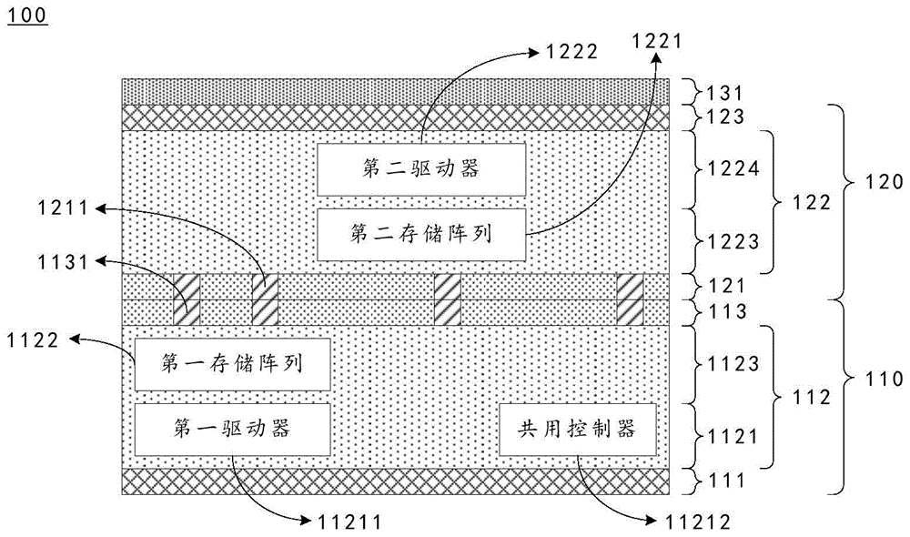 半导体器件及其制备方法与流程