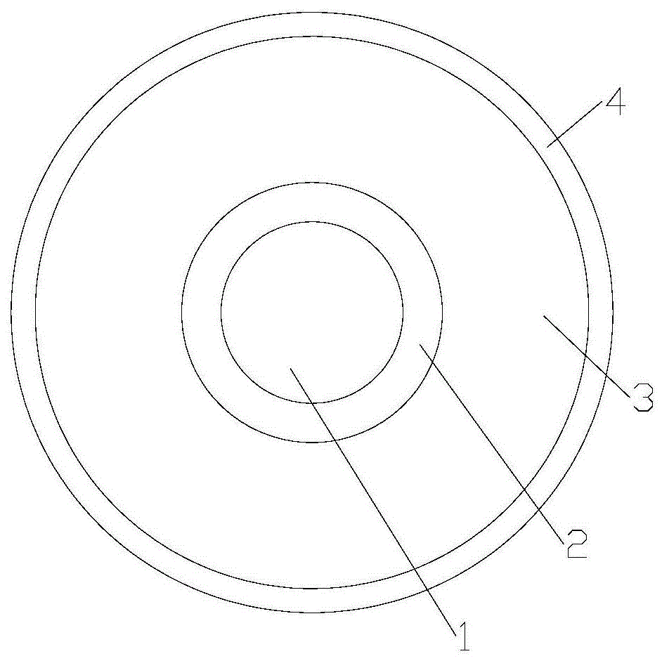 离焦隐形眼镜的制作方法